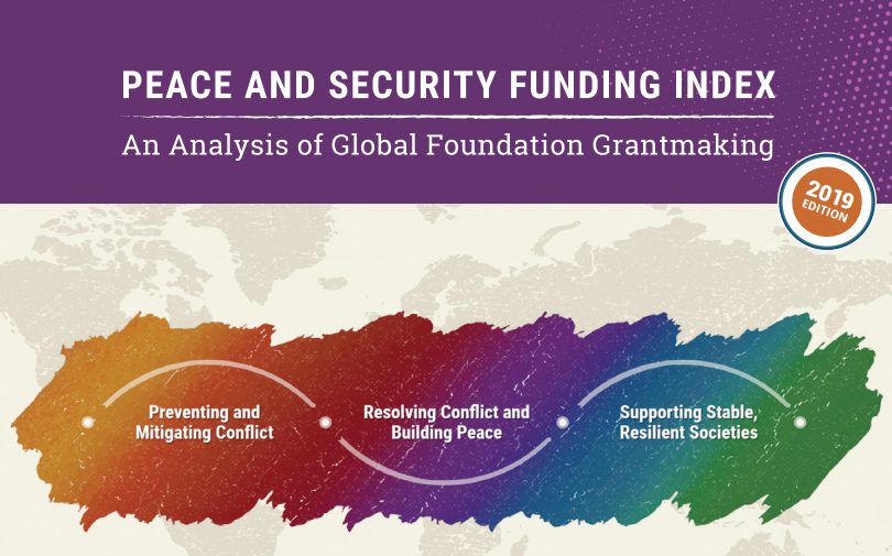 Peace And Security Funding Index: An Analysis Of Global Foundation ...